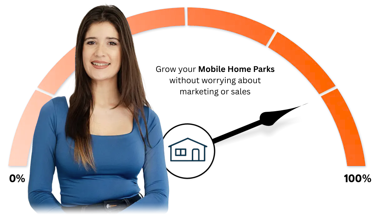 Grow your mobile home parks without worrying about marketing or sales